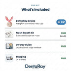 DentaRay Oral Care Pro