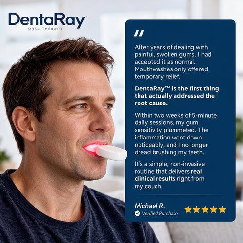 DentaRay Oral Care Pro
