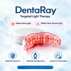 DentaRay Oral Care Pro