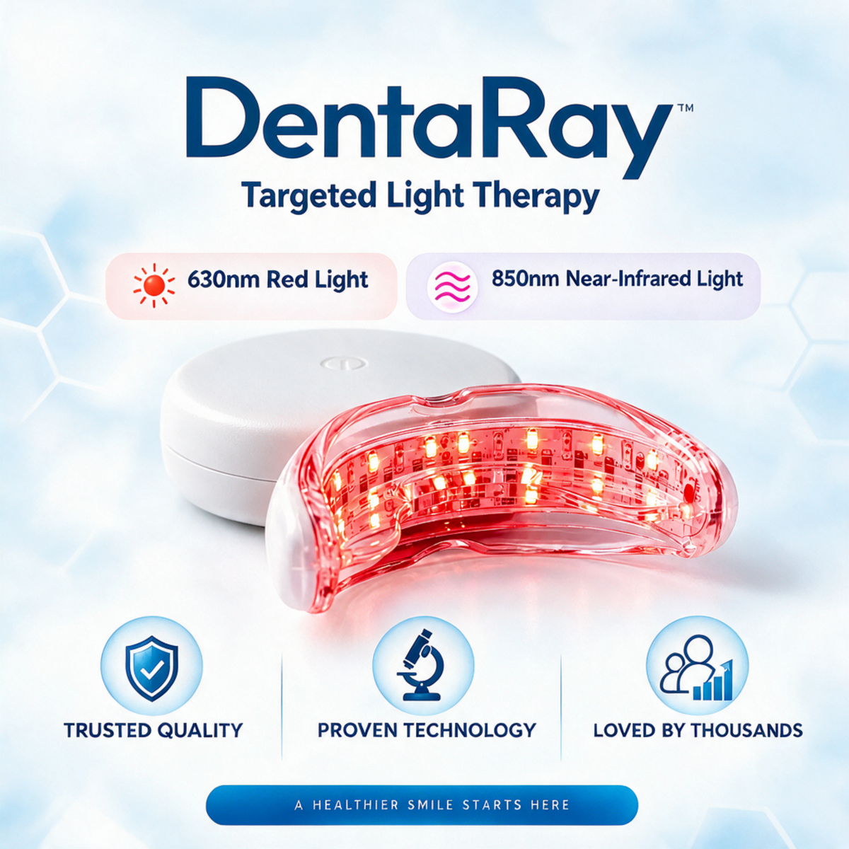 DentaRay Oral Care Pro